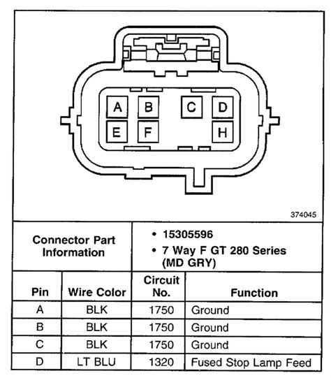 Tail light junction board pinout 